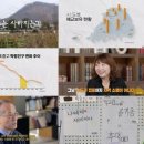 대성여자정보과학고등학교 이미지