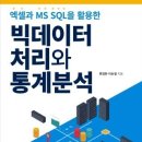 산행 트랙 정보에 위경도,온도,습도,자외선,적외선 사전 트랙정보를 PLC 제어계측 가능 여부.. 이미지