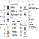 예스투데이 이미지