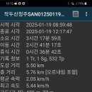 작두산 티스토리