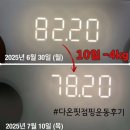 문장로22길1L-1 | 구미 문성점핑운동 *다온핏* 내돈내산 다이어트 후기