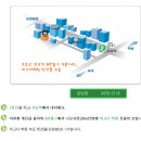 7월7일 강남스터디 주제 -&lt;책상 서랍속의 동화(童話)&gt; 이미지