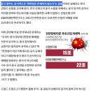 [정보, 팩트] 중국은 금한령을 시행한 적이 없다 이미지