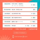 센텀코어더율의원 이미지