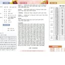 2025년 11월 23일 주보 이미지