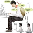 힘찬마디한의원 네이버블로그