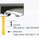 광명뉴욕치과의원 이미지