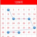 산호대로25길 이미지