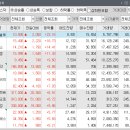 엘에스인터 이미지