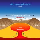 화산슈퍼 이미지