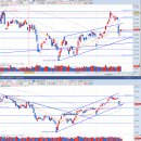 에이치앤비파마인터내셔널 | 25/03/05(수) 시장정리/주요뉴스/테마별종목(LNG, 조선, 로봇, 재건, 뷰티, 이재명)