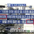 YTN 자막 실수 이미지