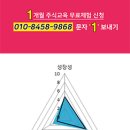 농업회사법인 에스바