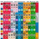 [남양주 진접 오남 금타오행사주] 좋은 궁합이란? 이미지