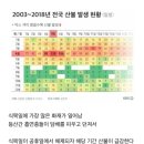 식목일이 공휴일에서 배제된 진짜 이유 이미지