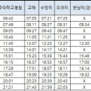 남서광마을입구 (남서광마을방면) 이미지