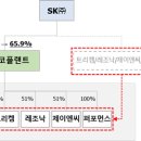 씨앤씨종합건설㈜ 이미지