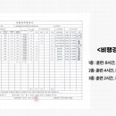 꿈소 - 고양시 일산동구 성현로377번길 139 | 꿈소