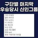 구단별 마지막 우승당시 신인그룹 이미지