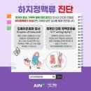 혈관외과 (血管外科) Vascular Surgery 이미지