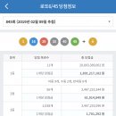 ★ 845회차 로또 당첨번호 ★ 01-16-29-33-40-45 보너스 06 이미지