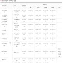 남경의료재단 남경요양병원 이미지