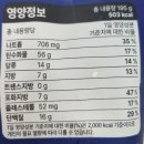 GS25 역삼지에스점 | GS25 스팸에그버거(스파이시) 편의점 11월 신상 햄버거 내돈내산 리뷰
