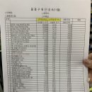 마마트24 이미지