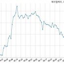 디씨메디칼 국민일보