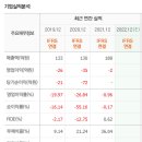 미스터블루(주) 이미지