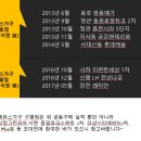 [에몬스 구평점]품격있는 가성비, 성공적인 콜라보레이션으로 탄생한 리찌4인소파 이미지