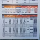 거창주유소화장실 이미지