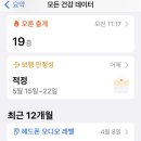 도나진 이미지