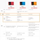 해피오토서비스 이미지