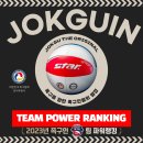 ★족구인 팀 파워 랭킹이란?★(What is JOKGUIN Team Power Ranking) 이미지