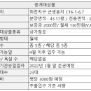 덕계역V프라자 이미지