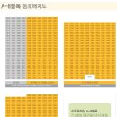 호매실능실마을22단지 이미지