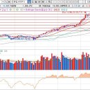 이즈모터스 이미지