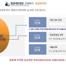 ﻿살충제 계란 난각코드 기입 방법 이미지