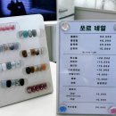 쏘르네일