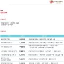 입장베이커리