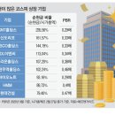 옥석