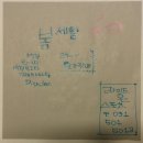 라이드온스포츠 이미지