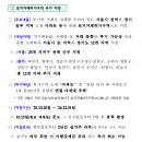 동일3차부동산중개사무소 | 10.15 3차 부동산 종합 대책 과 부동산 투자 대안