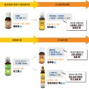 우리온누리약국 네이버블로그