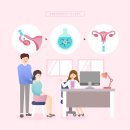 브이아이씨