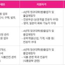 해태축산 이미지