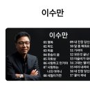 파도노래 이미지