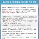 대구대봉동우체국 이미지