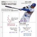 공그 이미지